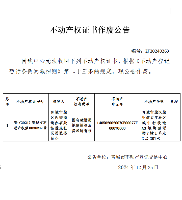 不动产权证书作废公告（八百七十六）20240263(图2)