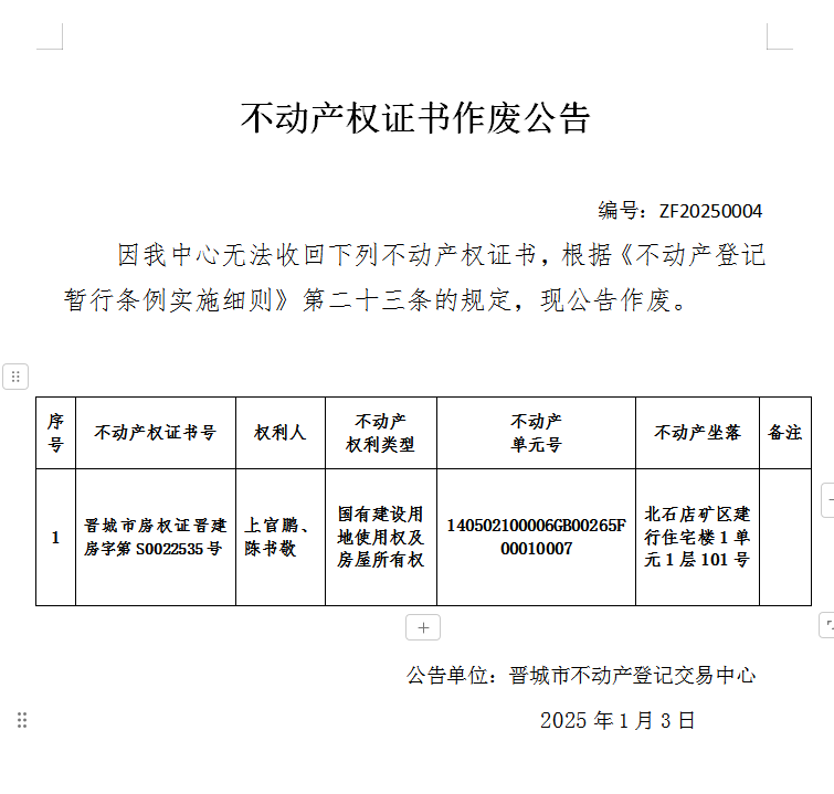 不动产权证书作废公告（八百八十四）20250004(图1)