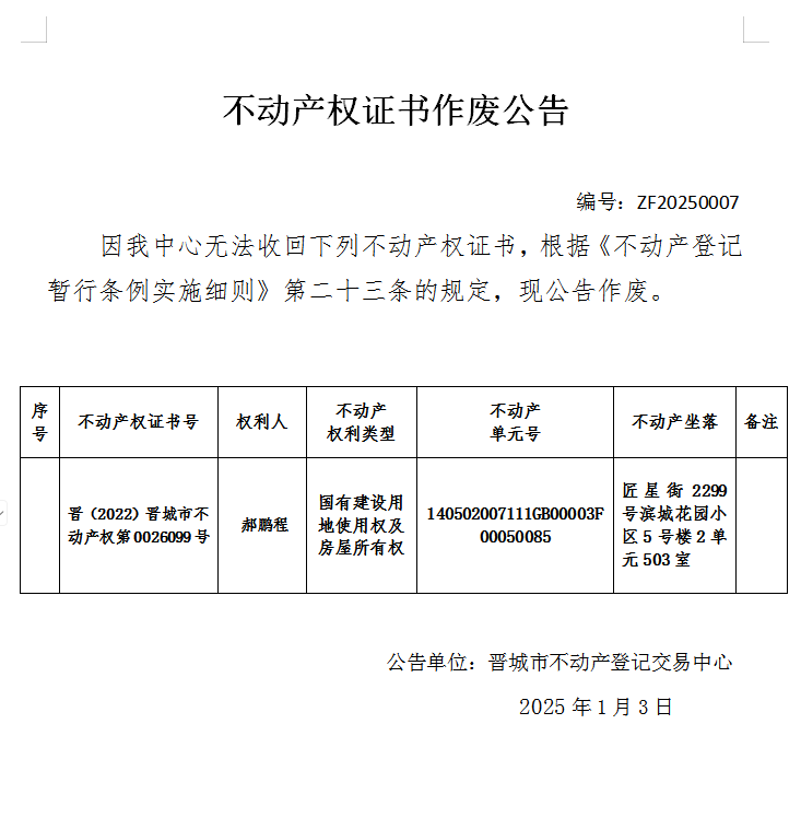 不动产权证书作废公告（八百八十七）20250007(图1)