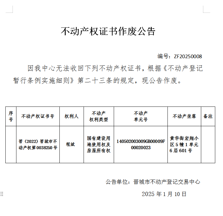 不动产权证书作废公告（八百八十八）20250008(图1)