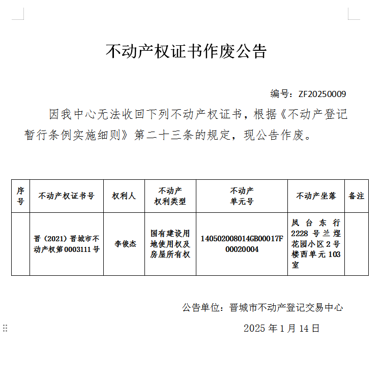 不动产权证书作废公告（八百八十九）20250009(图1)