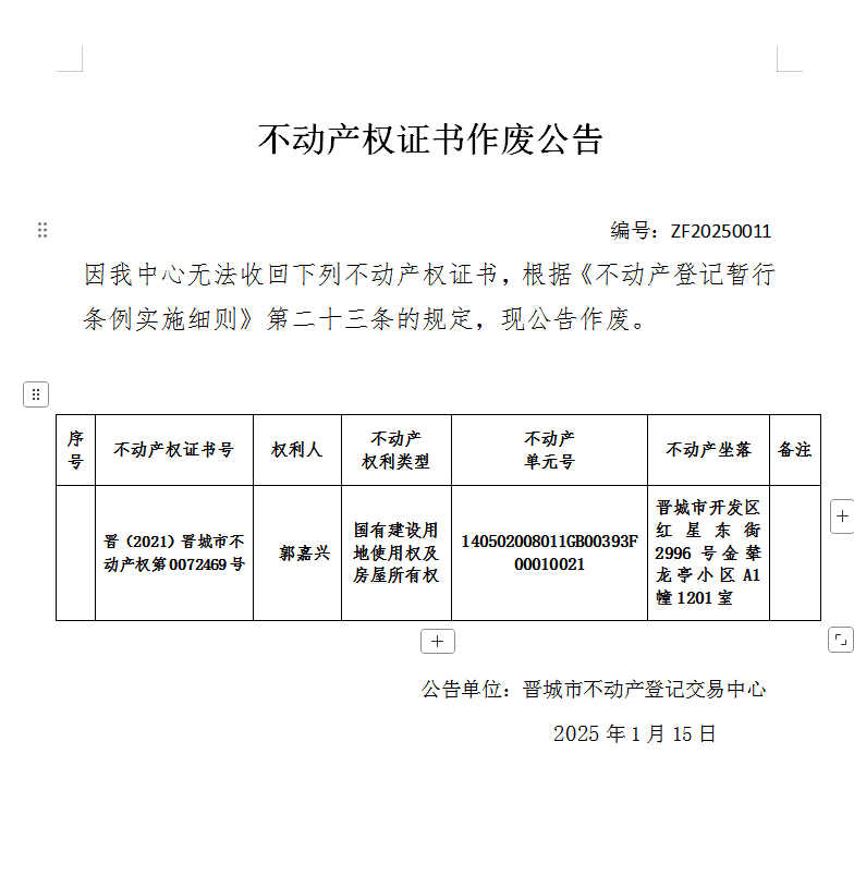 不动产权证书作废公告（八百九十一）20250011(图1)