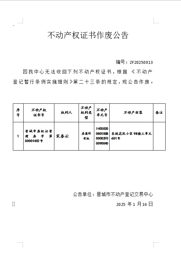 不动产权证书作废公告（八百九十三）20250013(图1)