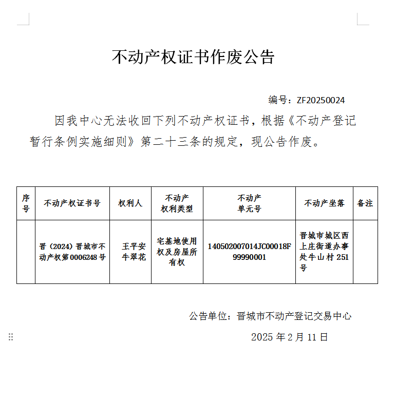 不动产权证书作废公告（九百零四）20250024(图1)