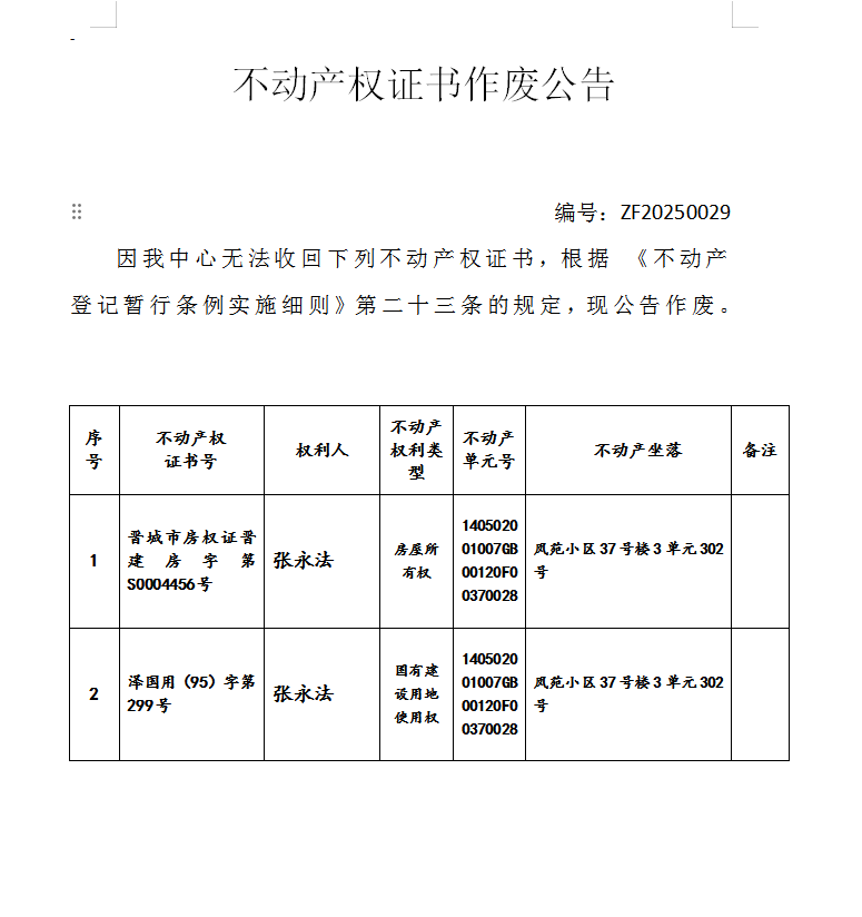 不动产权证书作废公告（九百零九）20250029(图1)