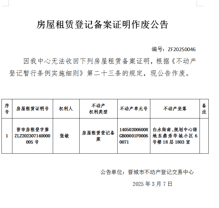 房屋租赁证明作废公告（九百二十六）20250046(图1)