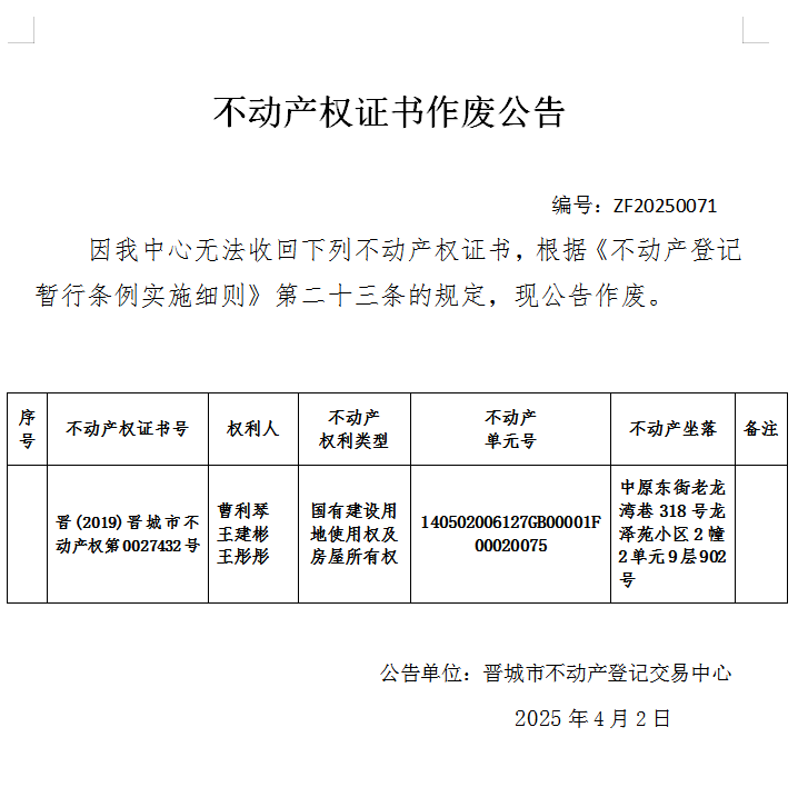 不动产权证书作废公告（九百五十一）20250071(图1)