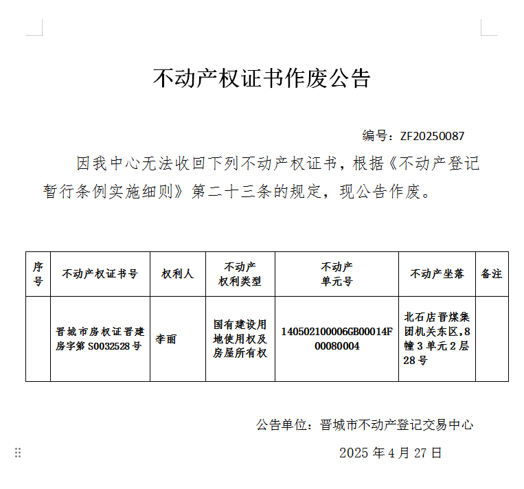 不动产权证书作废公告（九百六十七）ZF20250087(图1)