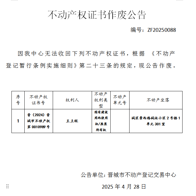 不动产权证书作废公告（九百六十八）ZF20250088(图1)