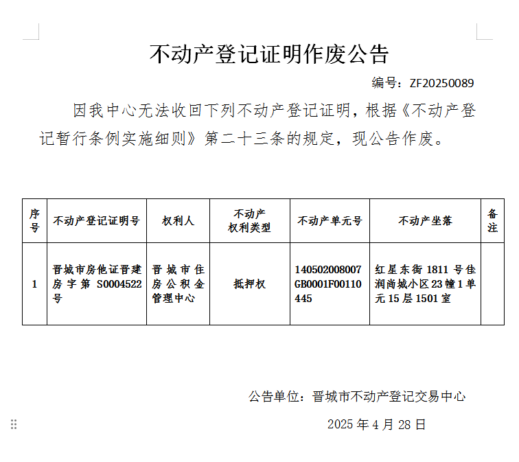 不动产权证书作废公告（九百六十九）ZF20250089(图1)