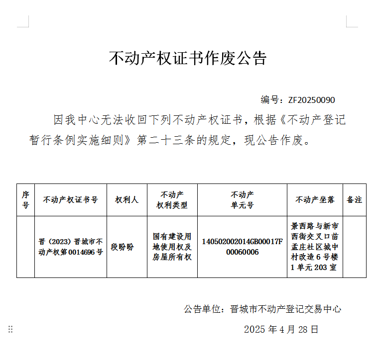 不动产权证书作废公告（九百七十）ZF20250090(图1)