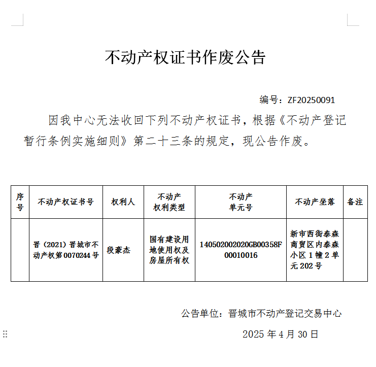 不动产权证书作废公告（九百七十一）ZF20250091(图1)