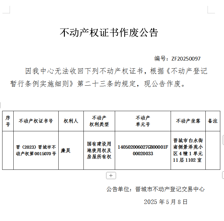 不动产权证书作废公告（九百七十七）ZF20250097(图1)
