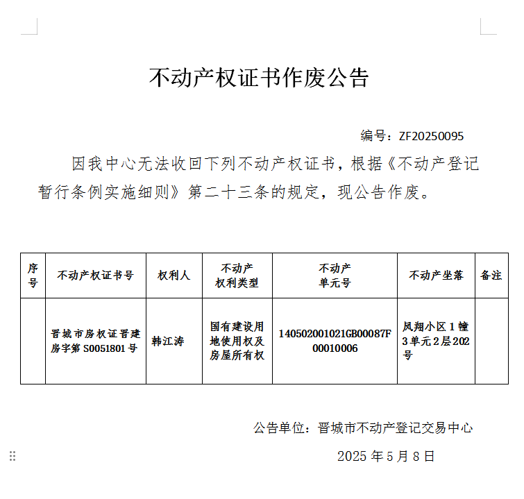 不动产权证书作废公告（九百七十五）ZF20250095(图1)