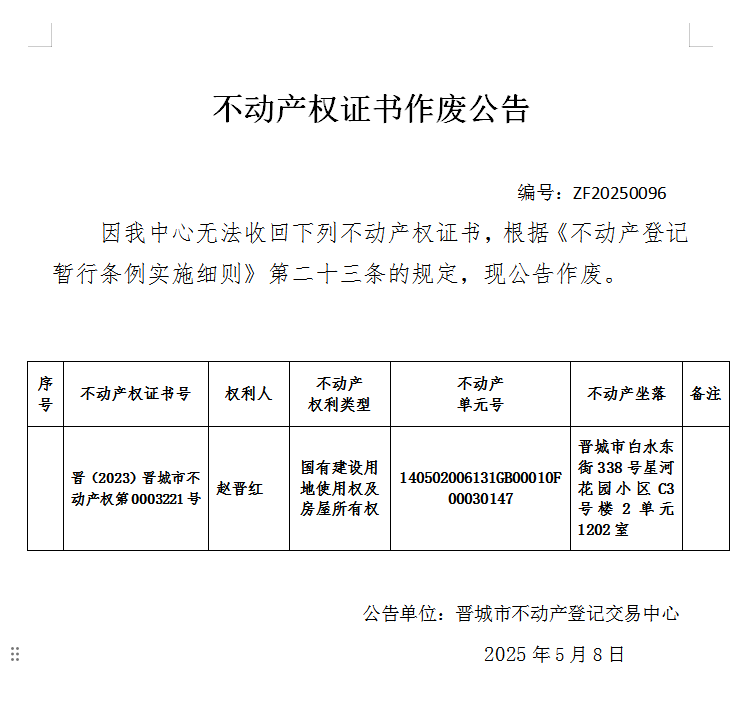 不动产权证书作废公告（九百七十六）ZF20250096(图1)