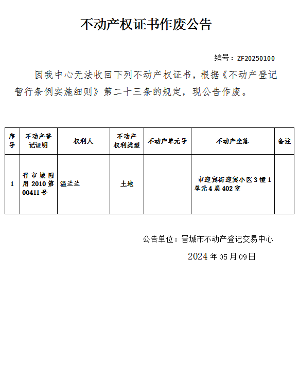 不动产权证书作废公告（九百八十）ZF20250100(图1)