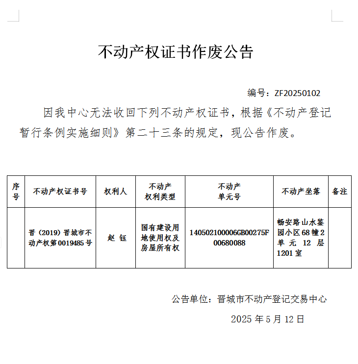 不动产权证书作废公告（九百八十二）ZF20250102(图1)