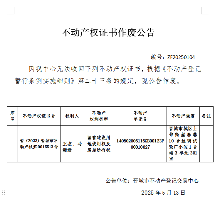 不动产权证书作废公告（九百八十四）ZF20250104(图1)