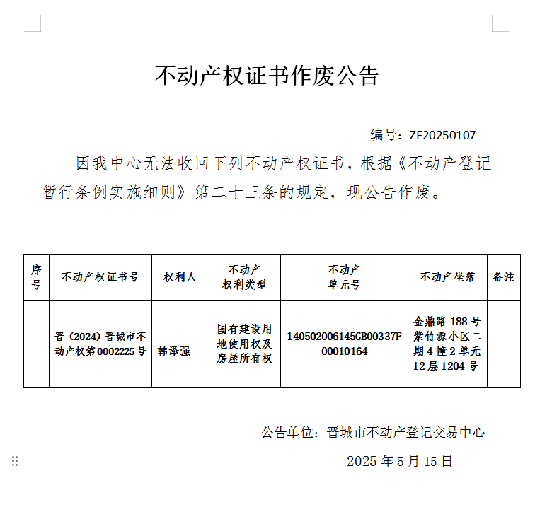 不动产权证书作废公告（九百八十七）ZF20250107(图1)