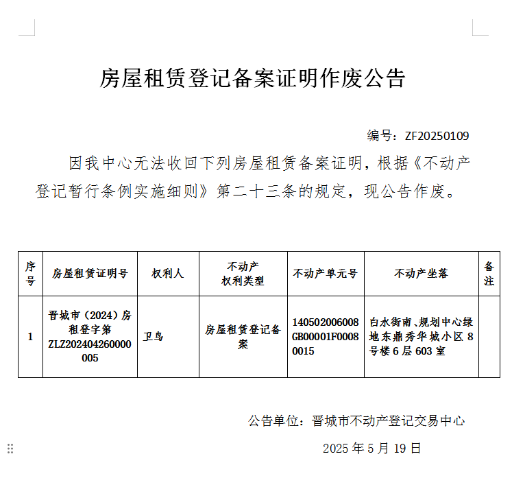 房屋租赁登记备案证明作废公告（九百八十九）ZF20250109(图1)