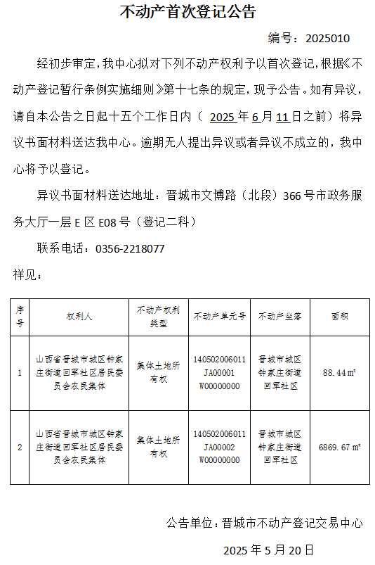 不动产首次登记公告（一百二十九）2025010(图1)