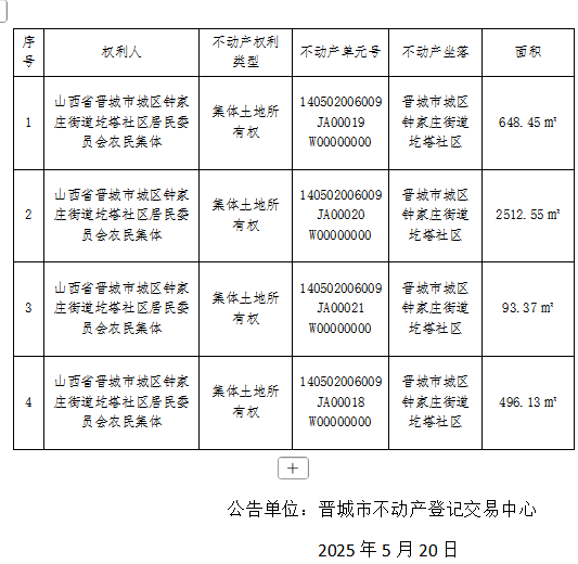 不动产首次登记公告（一百三十一）2025012(图2)