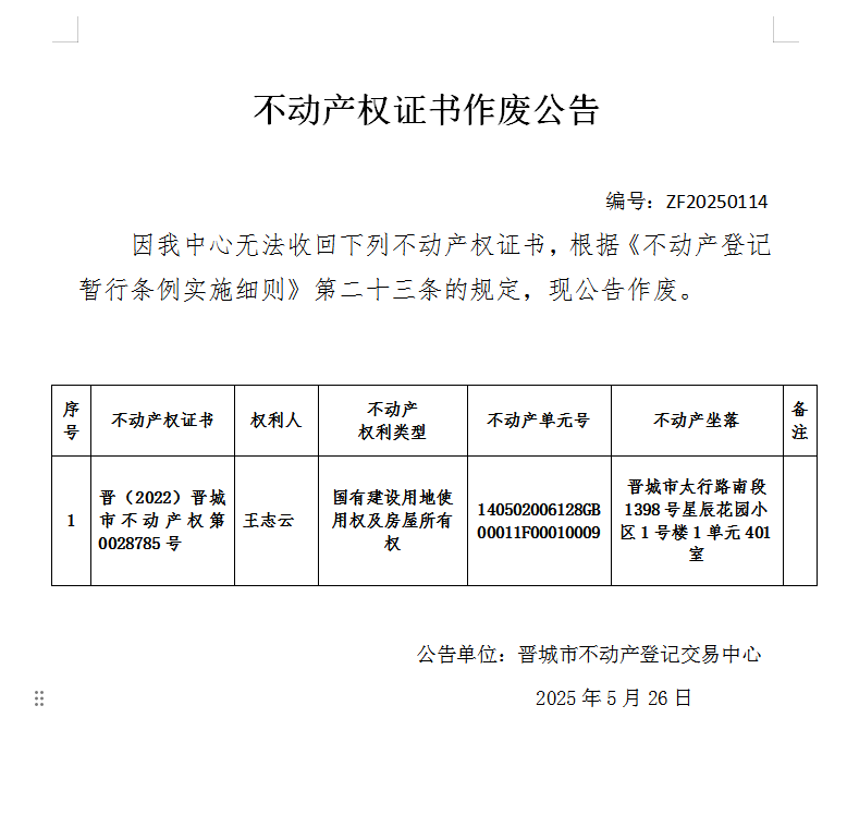 不动产权证书作废公告（九百九十四）ZF20250114(图1)