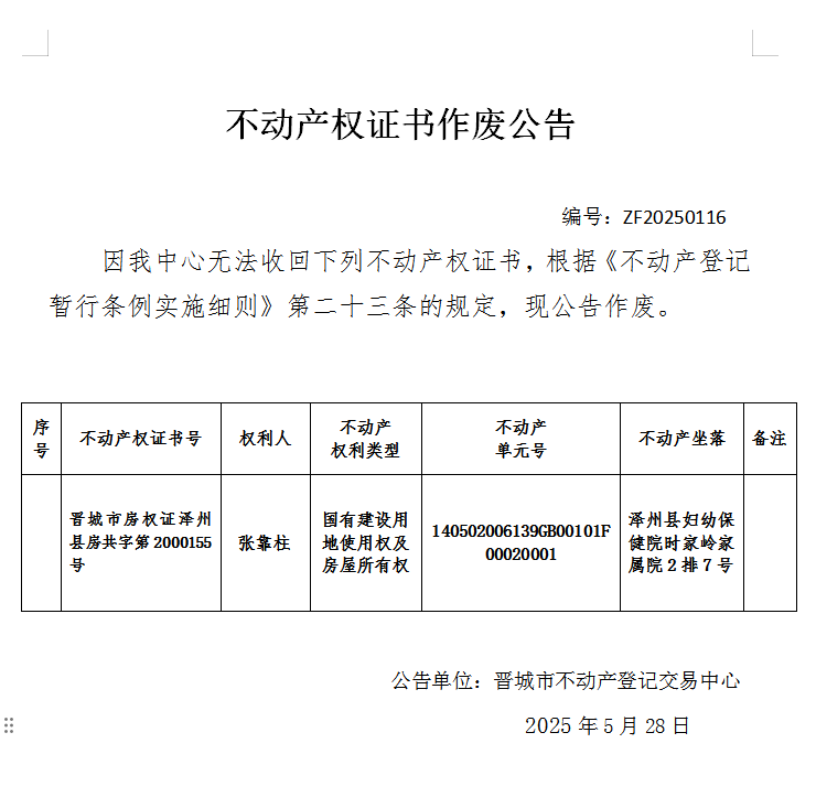 不动产权证书作废公告（九百九十六）ZF20250116(图1)
