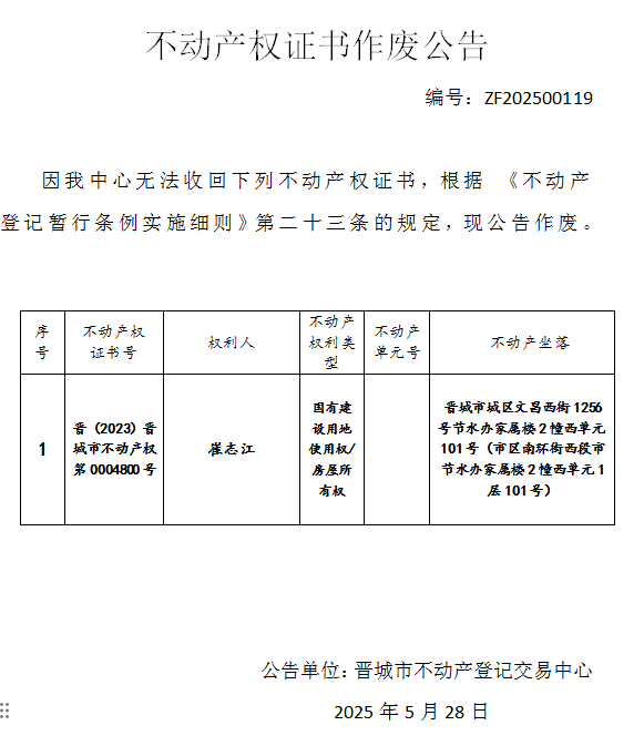 不动产权证书作废公告（九百九十九）ZF20250119(图1)