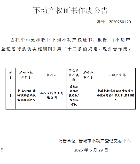 不动产权证书作废公告（一千）ZF20250120(图1)