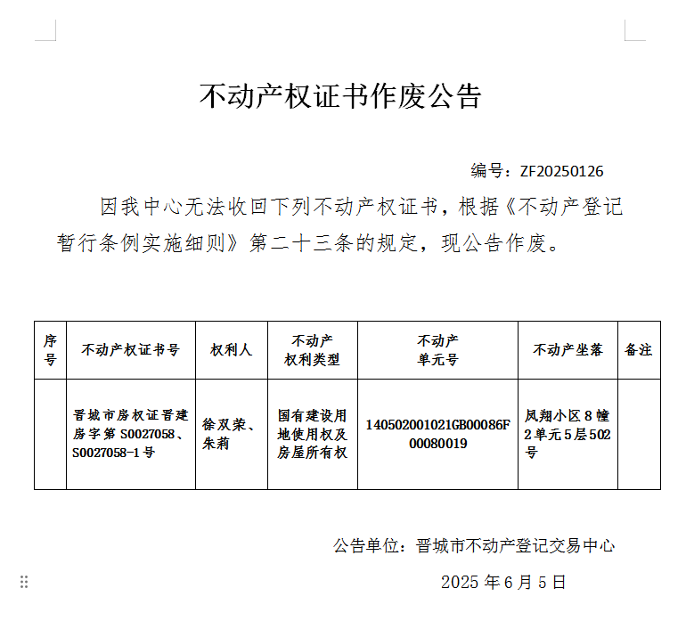不动产权证书作废公告（一千零六）ZF20250126(图1)