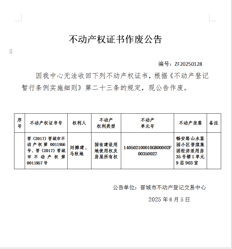 不动产权证明作废公告（一千零八）ZF20250128(图1)