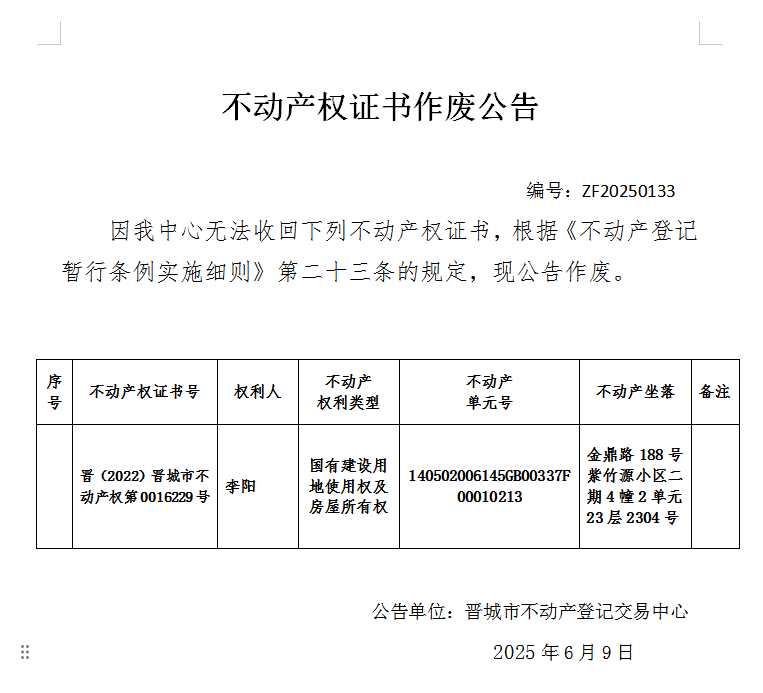 不动产权证书作废公告（一千零一十三）ZF20250133(图1)