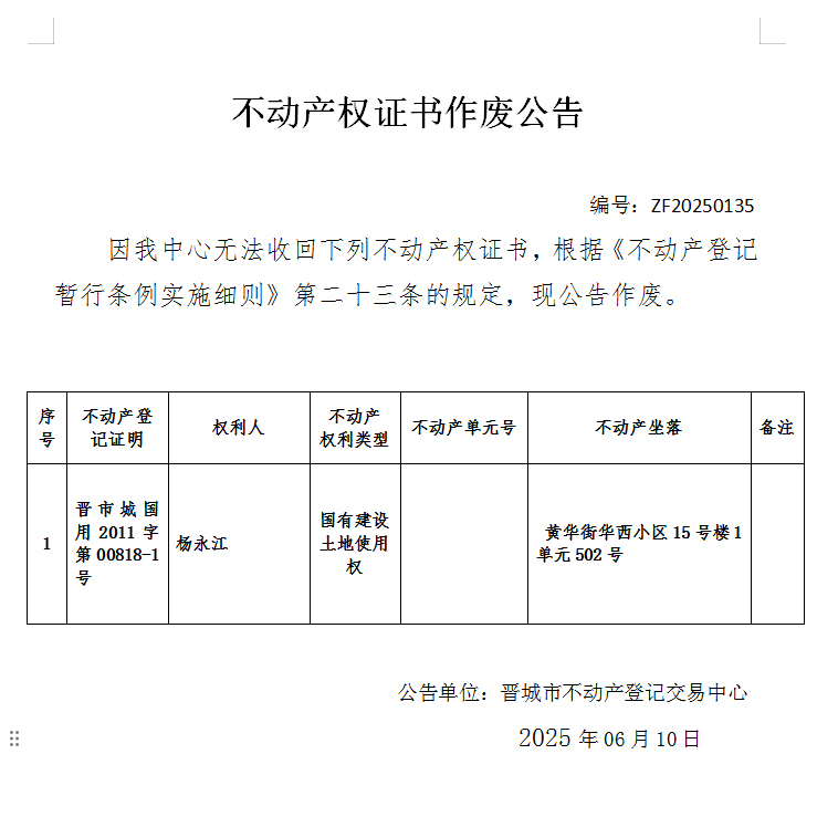不动产权证书作废公告（一千零一十五）ZF20250135(图1)