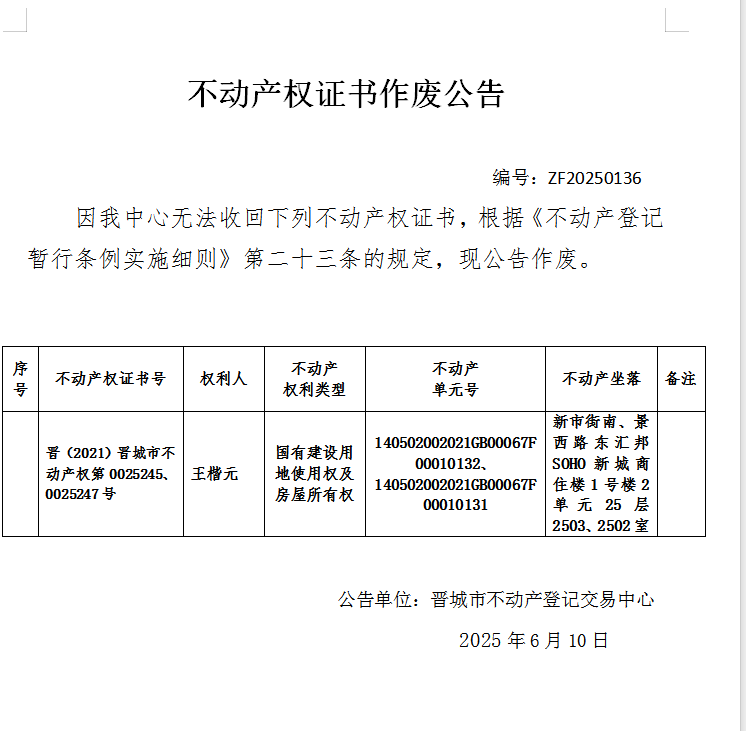 不动产权证书作废公告（一千零一十六）ZF20250136(图1)