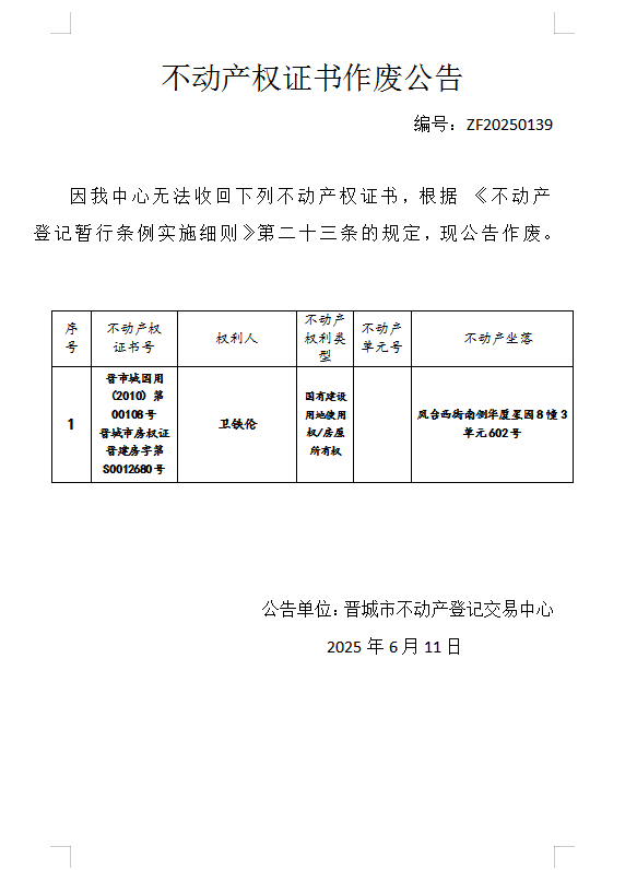 不动产权证书作废公告（一千零一十九）20250139(图1)