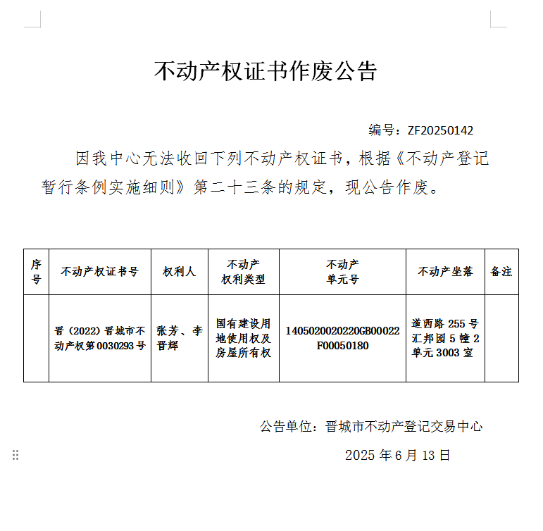 不动产权证书作废公告（一千零二十二）20250142(图1)