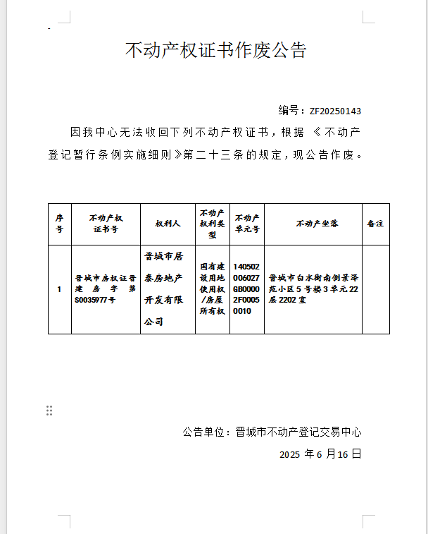 不动产权证书作废公告（一千零二十三）20250143(图1)