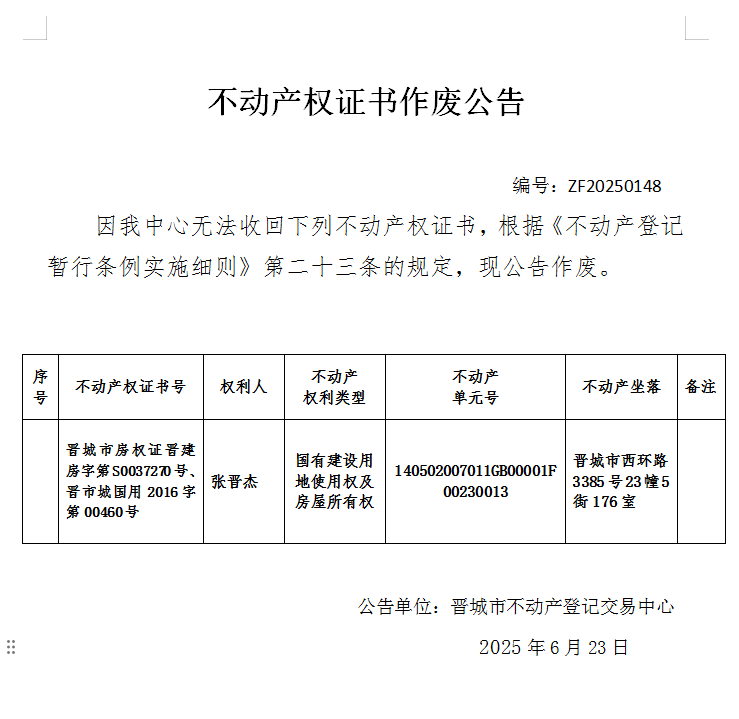 不动产权证书作废公告（一千零二十八）20250148(图1)