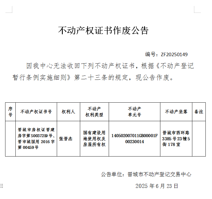 不动产权证书作废公告（一千零二十九）20250149(图1)
