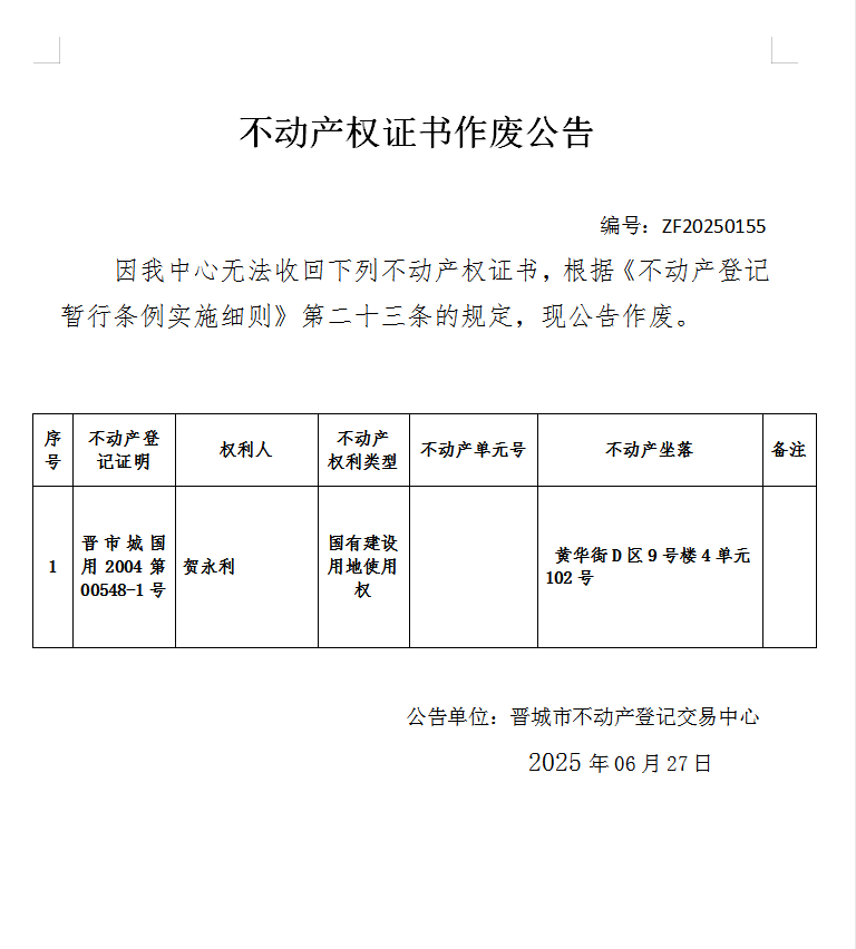 不动产权证书作废公告（一千零三十五）20250155(图1)