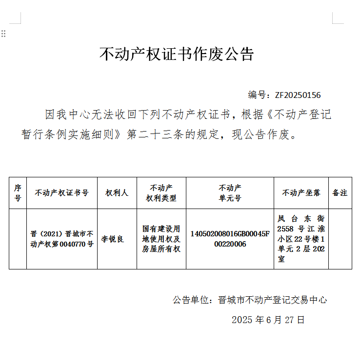 不动产权证书作废公告（一千零三十六）20250156(图1)