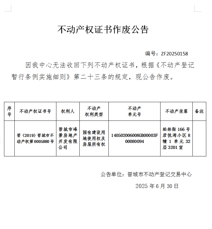 不动产权证书作废公告（一千零三十八）20250158(图1)