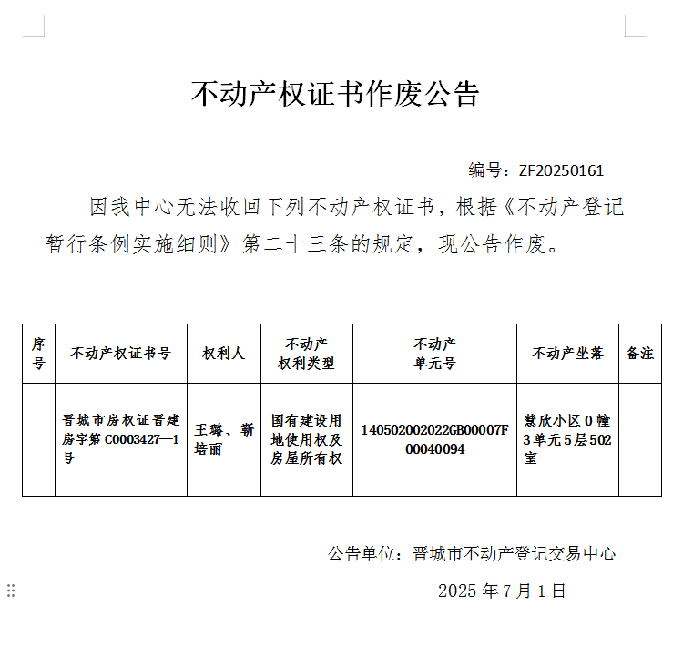 不动产权证书作废公告（一千零四十一）20250161(图1)