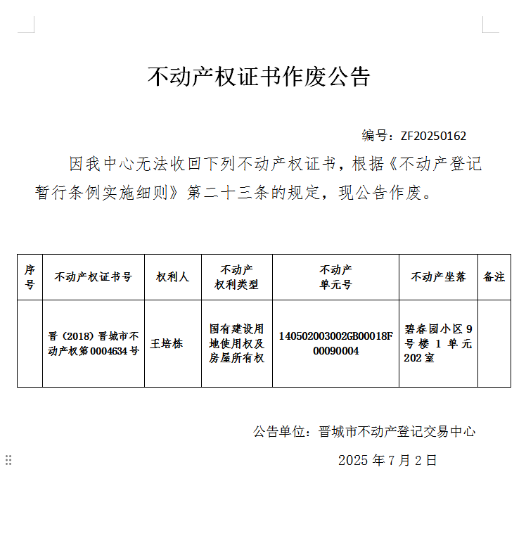 不动产权证书作废公告（一千零四十二）20250162(图1)