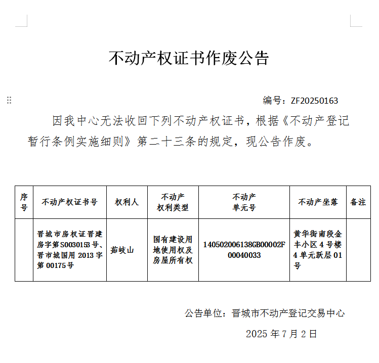 不动产权证书作废公告（一千零四十三）20250163(图1)