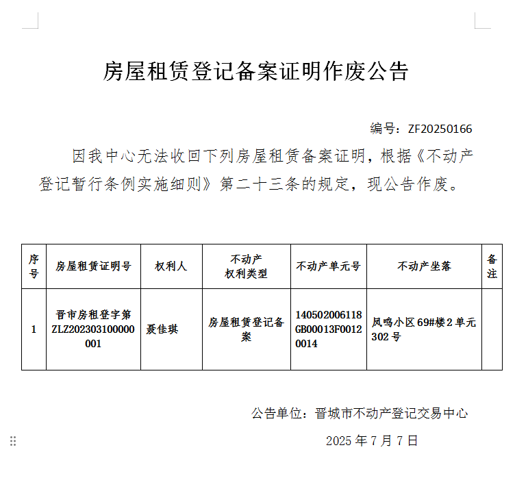 房屋租赁备案证明作废公告（一千零四十六）20250166(图1)