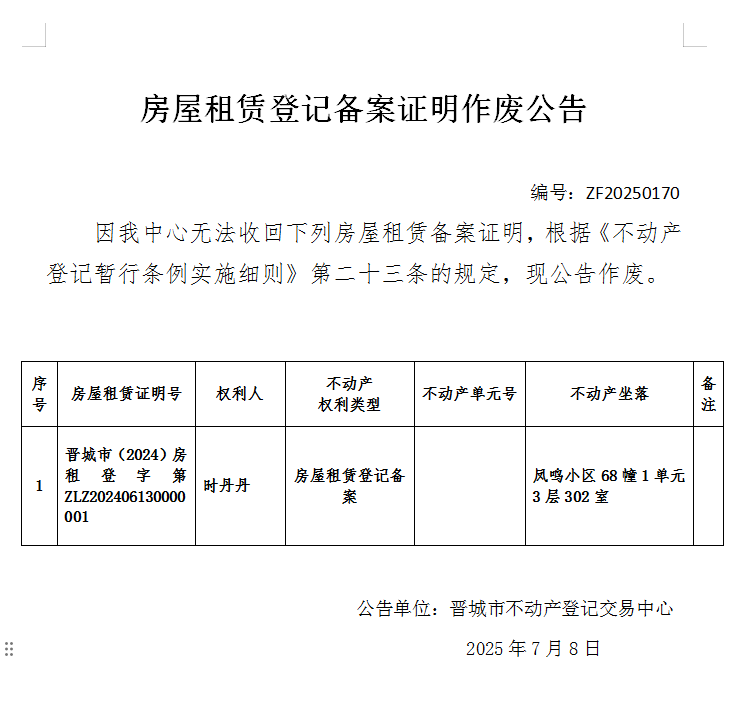 房屋租赁备案证明作废公告（一千零五十）20250170(图1)