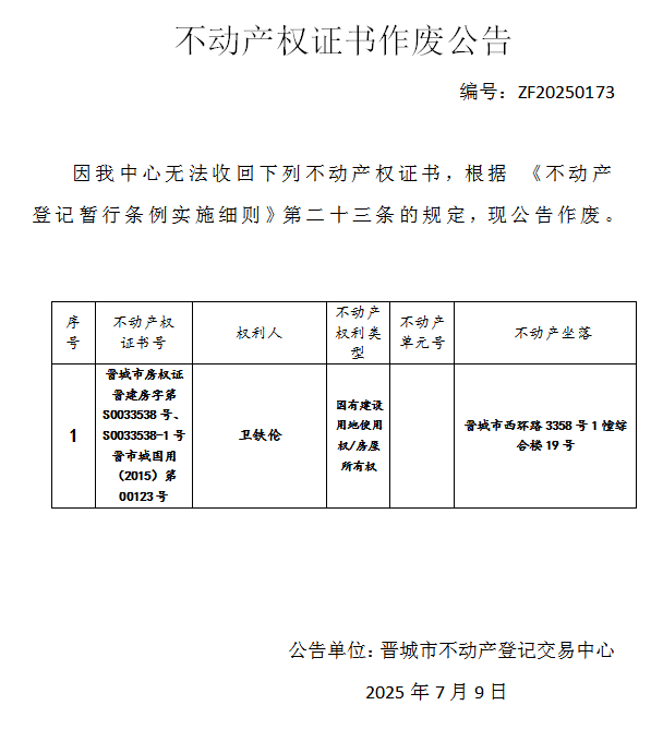 不动产权证书作废公告（一千零五十三）20250173(图1)