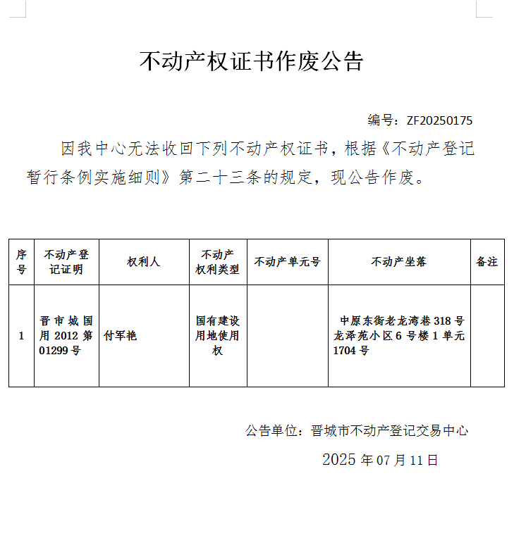 不动产权证书作废公告（一千零五十五）20250175(图1)